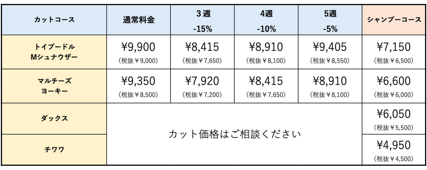 トリミング|アネラ